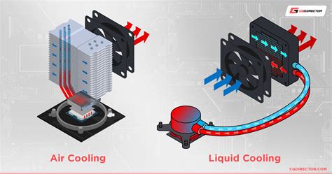 Montage of critical items Airspace delivers – organ transport cooler, aircraft part, semiconductor wafer