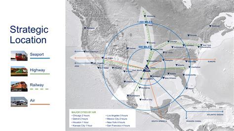 multimodal freight logistics operations in Dallas/Fort Worth hub
