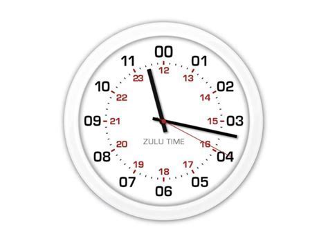 NATO military command room with synchronized wall clocks and Zulu time marked