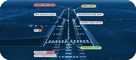 night view of greater binghamton airport exterior with runway lights glowing post-delta exit