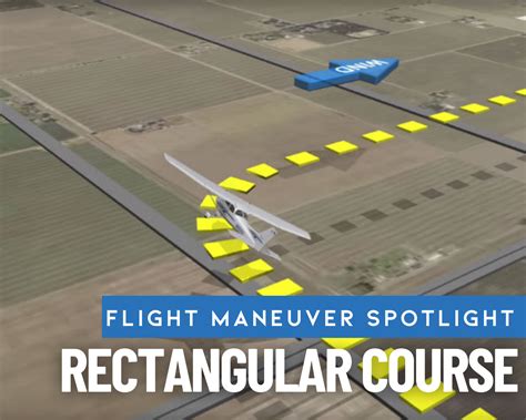 overhead view of a rectangular ground reference maneuver during flight training