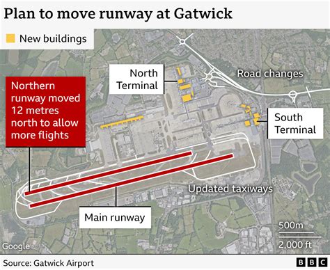 Phuket International Airport runway expansion project in progress