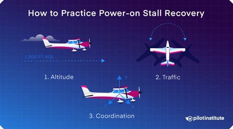 pilot training session demonstrating stall recovery technique
