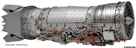Pratt & Whitney F119-PW-100 engines with thrust vectoring technology