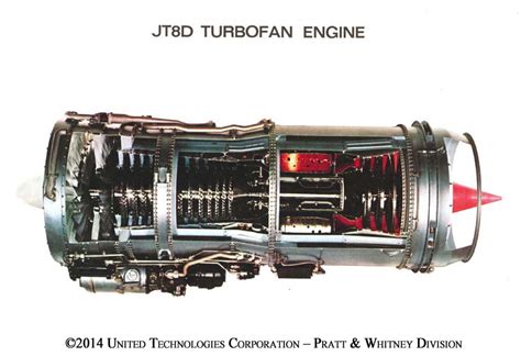 Pratt Whitney JT8D engine mounted on McDonnell Douglas DC-9