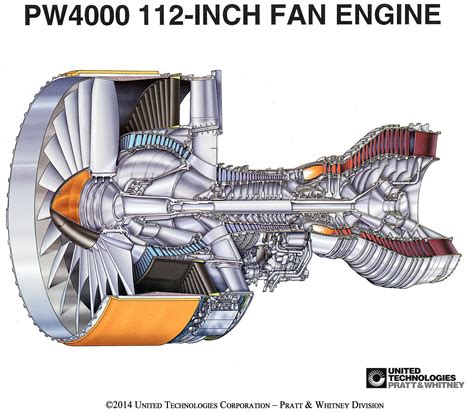 Pratt & Whitney PW4090 engine close-up undergoing diagnostic checks after overheating alert