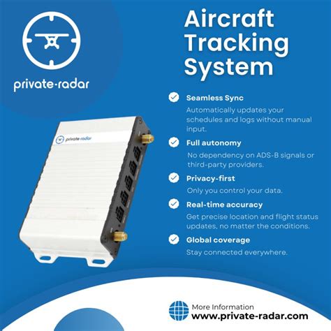 private radar interface