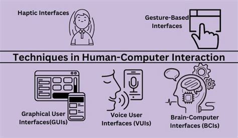 psychology students working on human-computer interaction project in academic lab setting