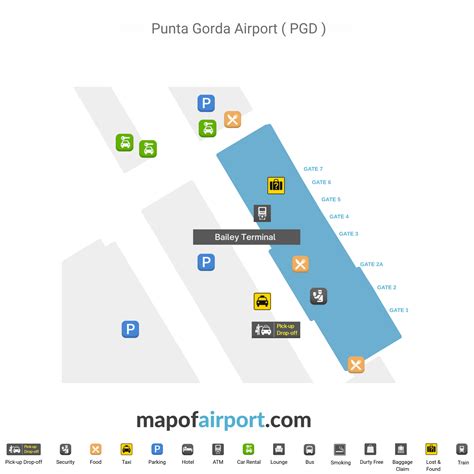 Punta Gorda Airport