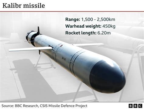 russian kalibr missile strike aftermath on ukrainian power plant june 2025