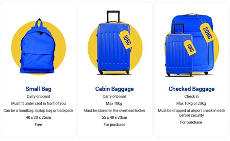 Ryanair staff checking cabin luggage and food items before boarding