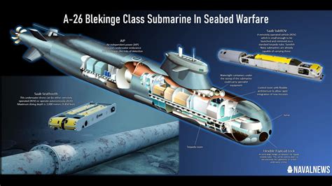 s-5 class submarine illustration with clwr-b2 reactor concept