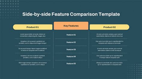side-by-side comparison of AME and AMT certification structure