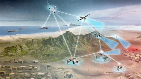 Simulated battle management network featuring F-35 sharing data with AWACS and allied aircraft, 2024 demonstration