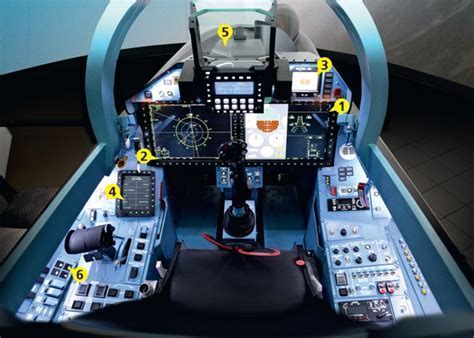 su-35 cockpit with advanced avionics display