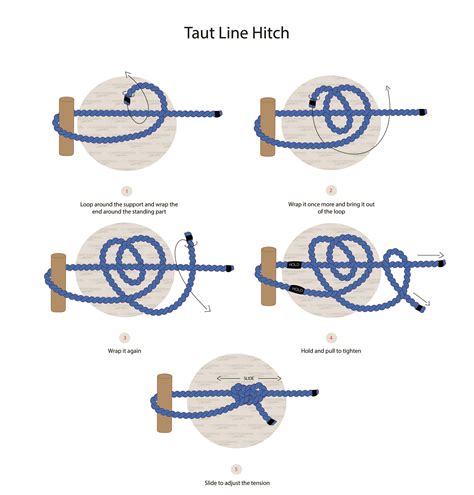 taut-line hitch
