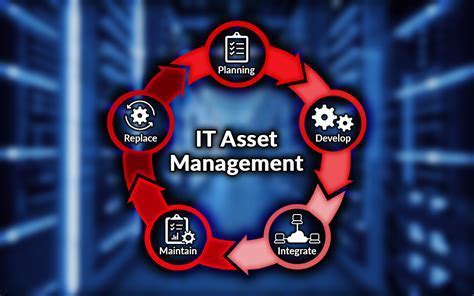 technical asset management team reviewing engine service cycle data