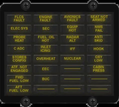 Technical close-up of the LED array used in the F-16 Caution Warning Panel, highlighting efficiency and durability
