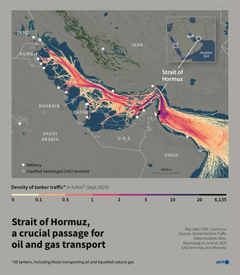 The Strait of Hormuz Oil Route
