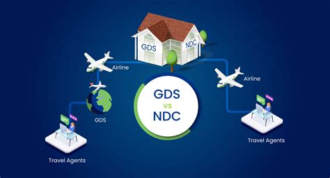 travel agency platform showcasing mixed NDC and GDS content with visual comparison tools
