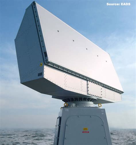 trs-3d radar system deployed on u.s. naval vessel