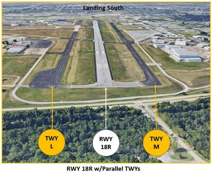 Tulsa International Airport runway during autumn travel season