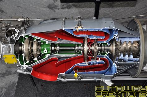 turboprop engines