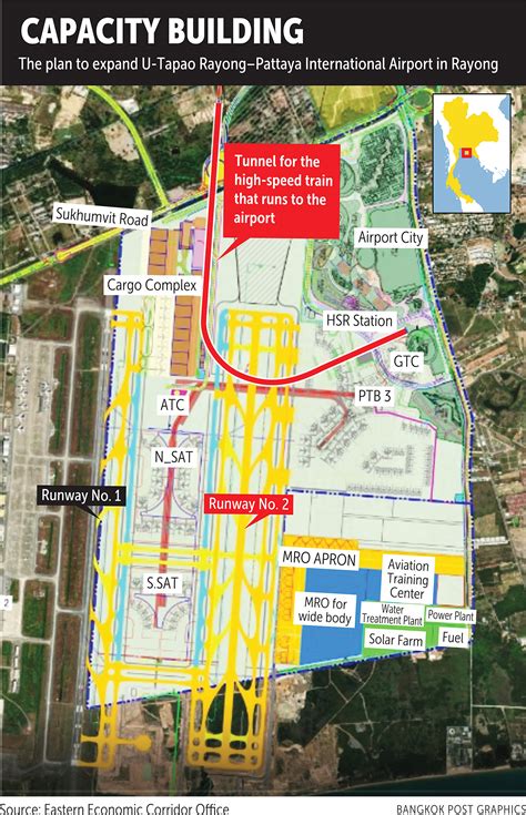 U-Tapao Rayong-Pattaya International Airport expansion under construction