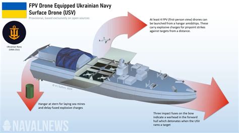 Ukrainian USV drone launching toward Russian naval target in Black Sea