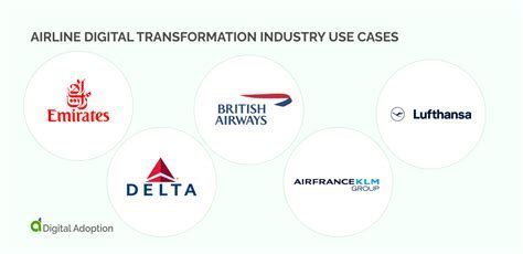 united airlines digital transformation real-time data operations