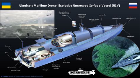 unmanned surface vessel drone swarm naval attack ocean