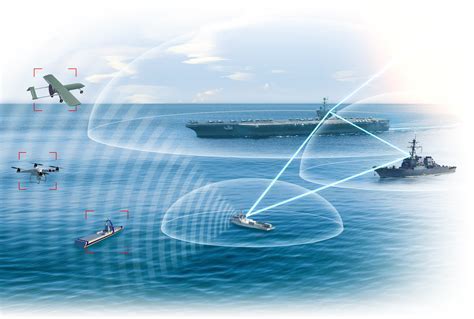 ViDAR-equipped ISR drone scans coastline for incoming unmanned threats under AI control