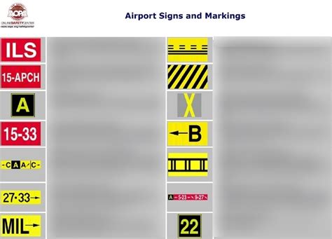 Warning signs at CDG airport taxi area against illegal taxi solicitations